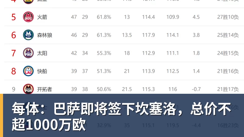 梅西发布长文告别国家队:已开始想念蓝白球衣!C罗点赞:致敬+拥抱 - 悟空体育官网 - WUKONG SPORTS
