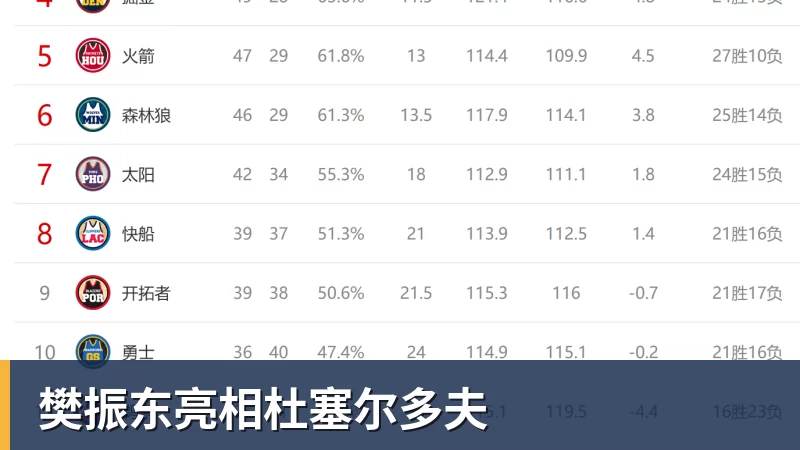 樊振东亮相杜塞尔多夫